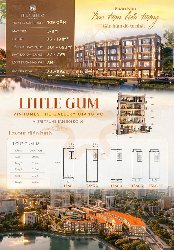Thiết kế Little Gum Vinhomes The Gallery Giảng Võ