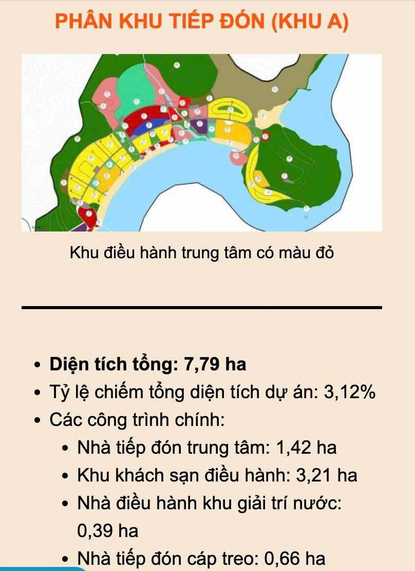 Khu A phân khu tiếp đón Vinhomes Làng Vân - Vinpearl Heaven Bay