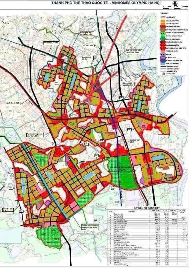 vị trí dự án Vinhomes Olympic Ngọc Hồi Hà Nội