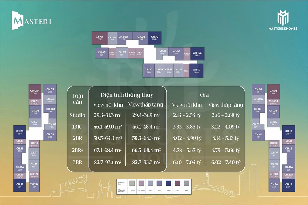 Căn hộ chung cư Masteri Era Landmark