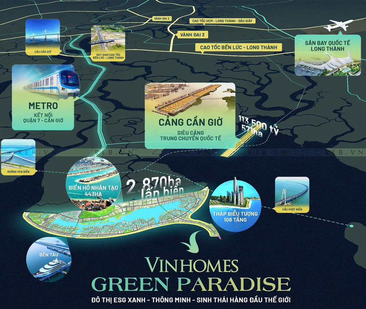 Vị trí Khu đô thị Vinhomes Green Paradise Cần Giờ