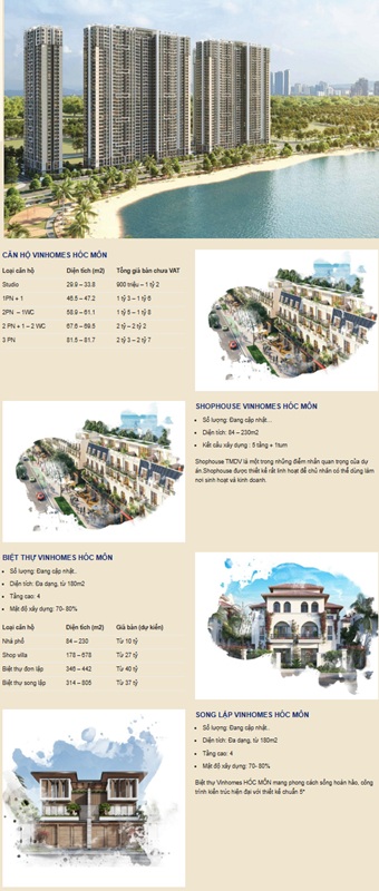 Cơ cấu sản phẩm Dự án Vinhomes Hóc Môn