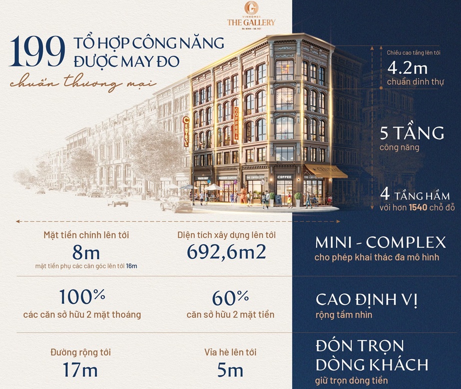 Vinhomes Giảng Võ mở bán