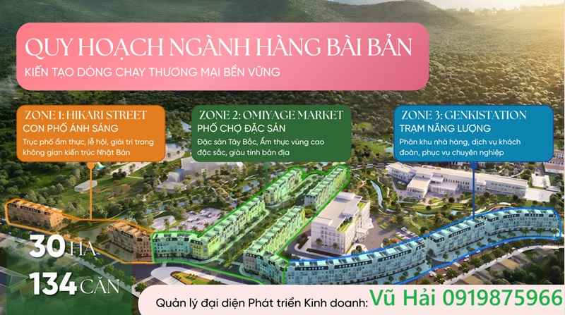 Quy hoạch J-Town Mỹ Lâm Tuyên Quang