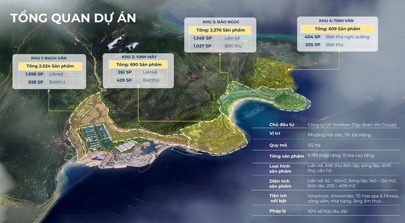 Vinhomes Hải Vân Bay Đà Nẵng Công ty CP Vinpearl – thuộc Tập đoàn Vingroup, Vinhomes