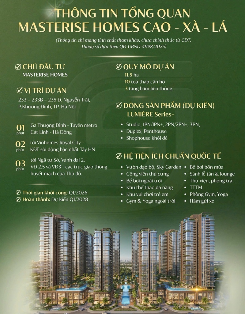 Tuyệt Tác Căn Hộ Tầng Cao Masterise Homes Cao Xà Lá – Chuẩn Sống Thượng Lưu Hà Nội. Masterise Nguyễn Trãi – Căn Hộ Tầng Cao View Panorama Đắt Giá Bậc Nhất