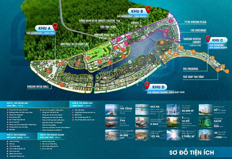 KĐT Vinhomes Green Paradise Cần Giờ Hồ Chính Minh