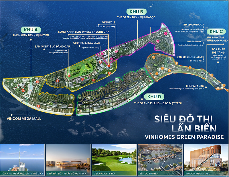Vinhomes Green Paradise Cần Giờ – Siêu đô thị biển 2.870 ha đẳng cấp quốc tế