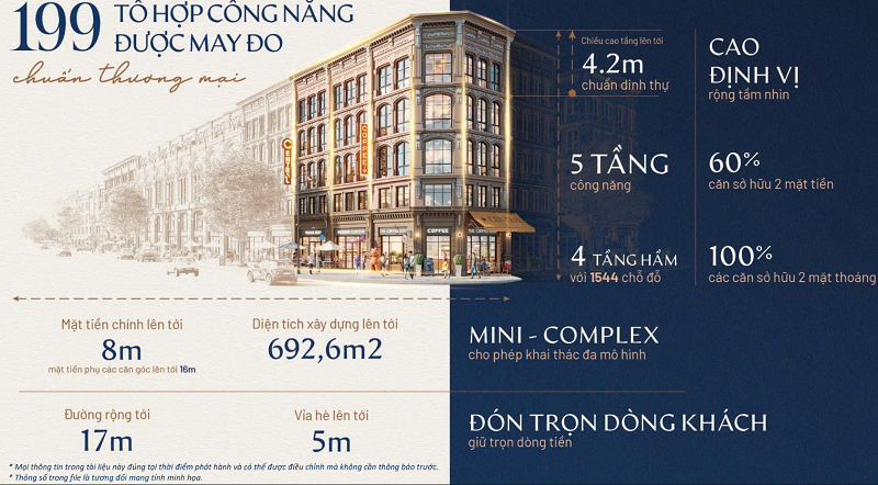 Thiết kế Vinhomes The Gallery Giảng Võ Ba Đình Hà Nội