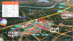 The Venice Outlet District