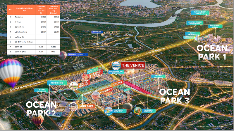 The Venice Outlet District