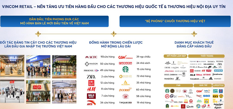 Vincom Retail nền tảng bán lẻ